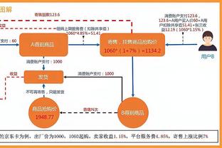 2010年以来季后赛胜场排行：勇士最多胜场+最多总冠军 湖人用52胜拼得2冠